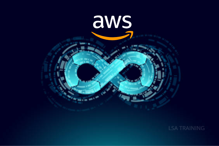 AWS DevOps Engineer Course