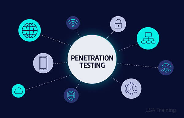 Penetration-Testing-Courses